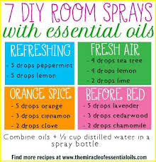 Pin On Essential Oils