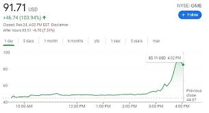 Cl a stock underperforms friday when compared to. Uiu2ueeor1yvkm