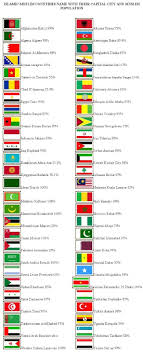 To download the flags of the word click on this link. Flags Of All Muslim Countries With Names