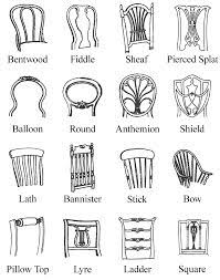 We have selected the different type of comfortable chair. Commona My House Furniture 101 Dining Room And Kitchen Chair Styles