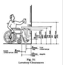 Wheelchair Accessible Bathroom Sink Standard Measurements Accessible Bathroom Sink Ada Bathroom Accessible Bathroom