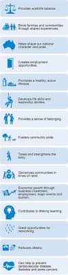 Benefits To The Community