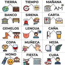 PALABRAS POLISÉMICAS 🧐 UNA PALABRA,... - Spanish with Matilde | Facebook