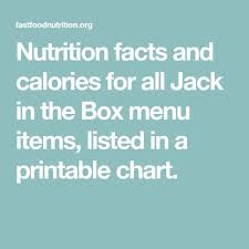 Nutrition Facts And Calories For All Jack In The Box Menu