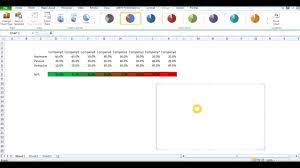 Enter all of the survey responses into an excel spreadsheet. Using Excel Sheets To Calculate Nps Net Promoter Score In Companies Youtube