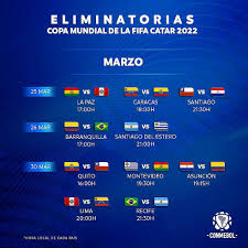 Ya está clasificado a cuartos de final y busca terminar lo más arriba posible en el grupo a para evitar un posible choque con brasil. Chile Paraguay El 25 De Marzo A Las 21 30 Futbol Abc Color