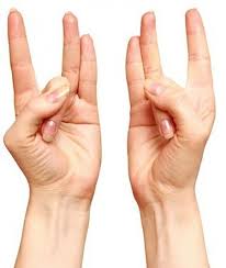 Shunya Mudra Mudra Du Vide Comment Faire La Premiere Phalange De Votre Majeur Doit Etre Appuyee Contre La Base Du Pouce Avan Finger Ringfinger Akkupressur