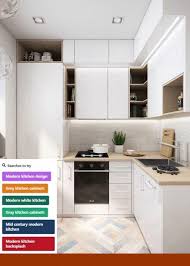 Woodworking projects & plans for cabinet planner mac: Kitchen Cabinets Design Software For Mac Cabinets And Whitekitchens Kitchen Design Small Kitchen Remodel Small Small Apartment Kitchen