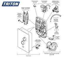 1 bar at 8 litres per minute. Triton Collections Shower Spares And Parts Triton Collections National Shower Spares