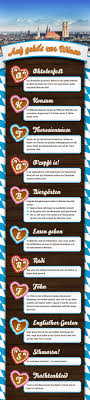 O Zapft Is Beim Munchner Oktoberfest Oktoberfest Munchner Oktoberfest Fest