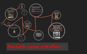 Macbeth Cause And Effect By Dustin Breceda On Prezi