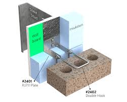 Diğer sınıflandırmalar (yalnızca bazı ülkeler için). Rj 711 Adjustable Veneer Anchor Wire Bond