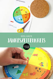 Obstbäume sollten im januar oder februar geschnitten werden. Jahreskreis Fur Kinder Basteln Kostenlos Zum Download Limmaland Blog Basteln Jahreszeiten Montessori Basteln