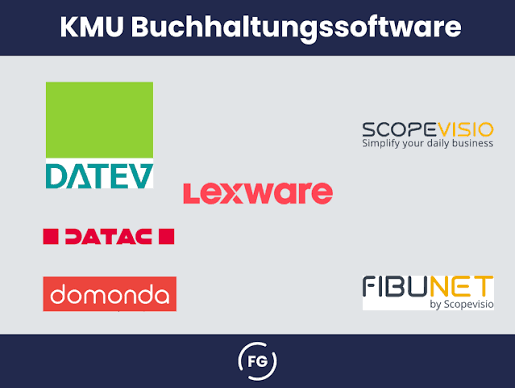 Buchhaltungssoftware-Vergleich 2026: 12 beste Tools im Test