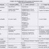 Soalan ppt perniagaan tingkatan 4, author: 1
