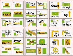 bretonians eso 3 english prepositions