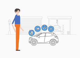 If you have more valuable items in your vehicle, your homeowners or renters. Consumables Cover In Car Insurance Is It Much Ado About Nothing
