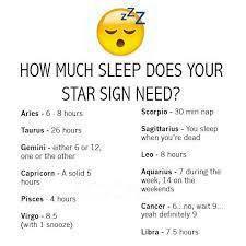 Timeline Photos Hotfm Townsville Zodiac Signs Zodiac Horoscope Zodiac