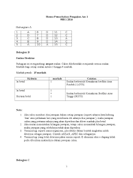 Nota pengajian am untuk pelajar tingkatan 6. Soalan Pengajian Am Sem 3 Selangor W
