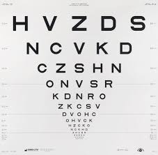 53 Expository Standard Eye Chart Test