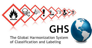 Canadian Regulatory Impact Analysisstatement Upon Adoptionofghs In Canada According To Government Of Canada Data Sheets Hazard Communication Chemical Safety