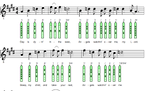 Free Native American Sheet Music Http Www Flutetree Com Songbook Contemporary Index Native American Flute Native American Flute Music Native American Music