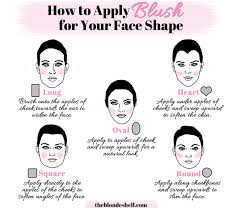 These Skin Care Tips Will Make Your Skin Happy How To Apply Blush How To Apply Lipstick Beauty Infographic
