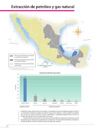 Puede acudir al atlas de geografía de méxico y al atlas de geografía universal. Atlas De Mexico Cuarto Grado 2016 2017 Online Pagina 58 De 128 Libros De Texto Online