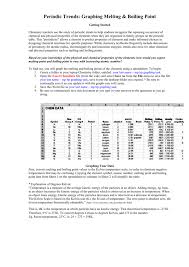 Graphing Melting And Boiling Point Slider Chemistry 11