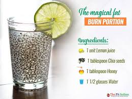 Pin On Weight Loss Drinks