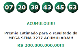 Aug 09, 2021 · mega sena lotofácil quina loteria federal lotomania dia de sorte dupla sena timemania você apostador pode conferir o resultado da quina de hoje e ver quantos números você acertou, além do valor da premiação. Mega Sena 2236 Resultado Megasena Numeros Concurso 2 236 Mega Sena Resultado Da Mega Sena Numeros Da Mega Sena