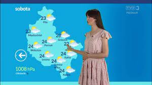 Temperatura, opady, wiatr i jakość powietrza dla poznań. Pogoda