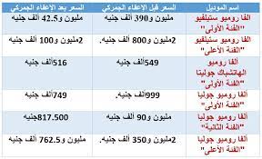 اسعار سيارات 2021 الجديدة هنا في القناة متابعة السيارات الزيرو موديل 2021 الجديدة من جميع توكيلات مصر قدر الامكان لا تنسى الإشتراك بالقناة وتفعيل الجرس. Ø·Ø¹Ø§Ù… Ø§Ù„Ø·ÙÙ„ Ø§Ù„Ù…ÙˆÙ„ÙˆØ¯ Ù‚Ø¨Ù„ Ø§ÙˆØ§Ù†Ù‡ ØªÙˆØ¸ÙŠÙ Ø§Ø³Ø¹Ø§Ø± Ø§Ù„Ø¬Ù…Ø§Ø±Ùƒ Ø§Ù„Ø³ÙˆØ¯Ø§Ù†ÙŠØ© Ù„Ù„Ø³ÙŠØ§Ø±Ø§Øª 2019 Reunion Dagana Org