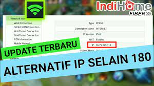 Photo dan undangan, video shooting, editing, di cenggini sarang rt06/01 kec. Update Terbaru Password Superadmin Superuser Modem Indihome Huawei Hg8245a Hg8245h5 2020 Youtube