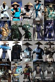 Producer james wan has said of this production: Evolution Of Raiden Mortalkombat Raiden Mortal Kombat Mortal Kombat Characters Mortal Kombat Art