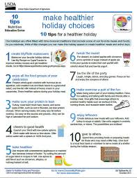 Don't delay your care at mayo clinic featured conditions information and tools for a healthy lifestyle. Myplate Holiday 10 Tips Make Healthier Holiday Choices Usda