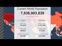 Maybe you would like to learn more about one of these? World Population 2021 Live Youtube