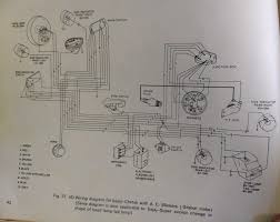 Kawasaki motorcycles & atvs workshop & service manuals, owner's manual, parts catalogs, wiring diagrams free download pdf; Motorcycle Wiring Diagram Book