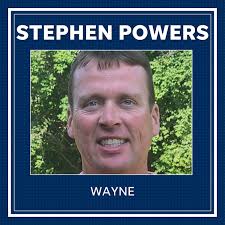 AGR: All-Greater Rochester Boys Tennis 2023 Team