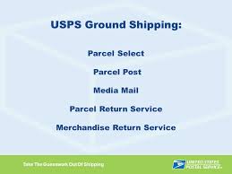 As usps's ground service, parcel select ground is the best method for shipping items that are not permitted on airplanes. Take The Guesswork Out Of Shipping Package Services The Usps Advantage Take The Guesswork Out Of Shipping Ppt Download