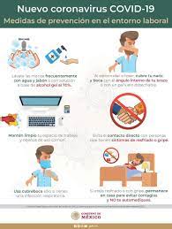 Medidas y recomendaciones en otros idiomas; Cofepris Auf Twitter Medidas De Prevencion En El Entorno Laboral Covid19 Cuidatusalud Ssalud Mx