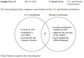 {21} a guide for teachers. Https Civics360 Org Files Reporting Category 4 3 13 3 13 Escambia Fjcc Civics Review Site Items Pdf
