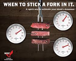 Beef It S What S For Dinner Determining Doneness How To Cook Beef Beef It S What S For Dinner Steak Doneness