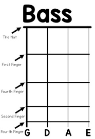 String Bass Fingering Chart