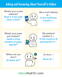 9 misconceptions about learning italian that to refresh: Uncommon Italian Last Names