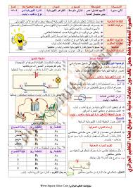 «يسعدنا ان نقدم لكم مسابقة منشن واربح رحلة لشخصين لمدة ٦ ليالي إلى تركيا شاملة: ØªØ­Ø¶ÙŠØ± Ø¯Ø±Ø³ Ø§Ù„Ø¯Ø§Ø±Ø© Ø§Ù„ÙƒÙ‡Ø±Ø¨Ø§Ø¦ÙŠØ© Ù…Ù† Ù†ÙˆØ¹ Ø°Ù‡Ø§Ø¨ ÙˆØ¥ÙŠØ§Ø¨ ÙÙŠ Ø§Ù„Ø¹Ù„ÙˆÙ… Ø§Ù„ÙÙŠØ²ÙŠØ§Ø¦ÙŠØ© ÙˆØ§Ù„ØªÙƒÙ†ÙˆÙ„ÙˆØ¬ÙŠØ§ Ø³Ù†Ø© Ø§ÙˆÙ„Ù‰ Ù…ØªÙˆØ³Ø· Ø§Ù„Ø¬ÙŠÙ„ Ø§Ù„Ø«Ø§Ù†ÙŠ