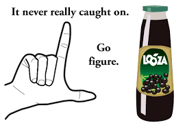 It is native to temperate parts of central and northern europe and northern asia, where it prefers damp fertile soils. Tasting Terms Blackcurrant