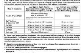 Telecharger dossier demande de retraite personnelle. Demande De Retraite Personnelle