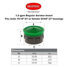 Water Saving Aerator Insert