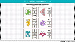 Common sense media editors help you choose best math games for 7th grade. 8th Grade Math Games Practice Online Games And Download Printable Activities Mentalup